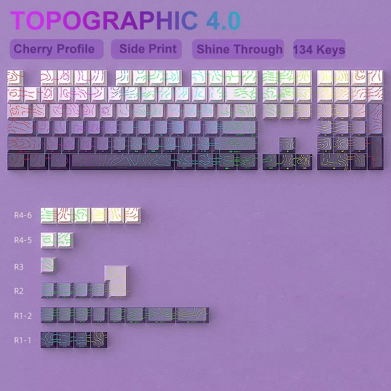 Teclas Mecánicas Retroiluminadas PBT 136 Teclas — Perfil OEM para Switches MX