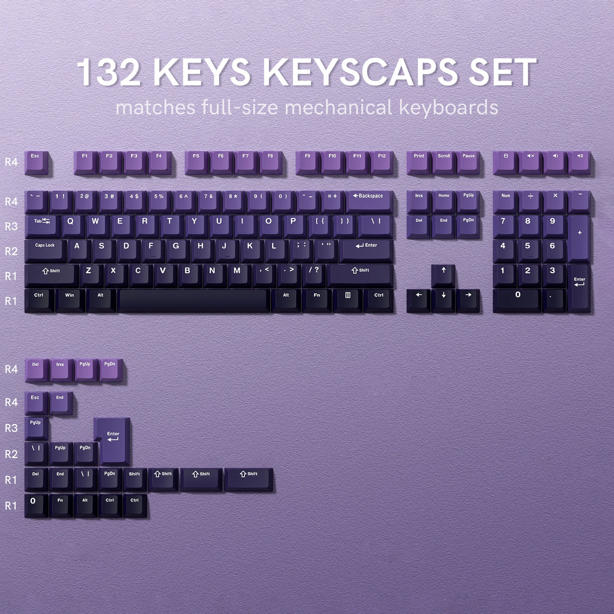 Teclas Mecánicas Retroiluminadas PBT 136 Teclas — Perfil OEM para Switches MX