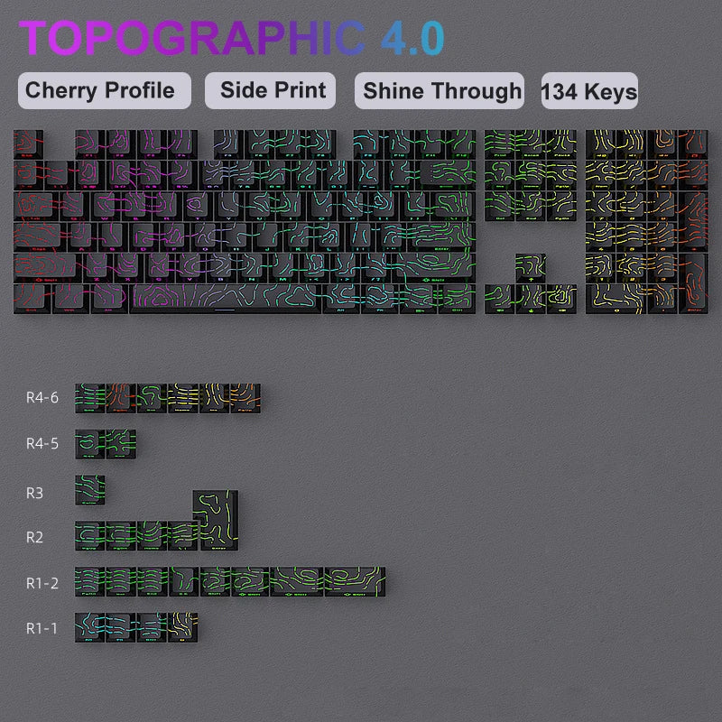 Teclas Mecánicas Retroiluminadas PBT 136 Teclas — Perfil OEM para Switches MX