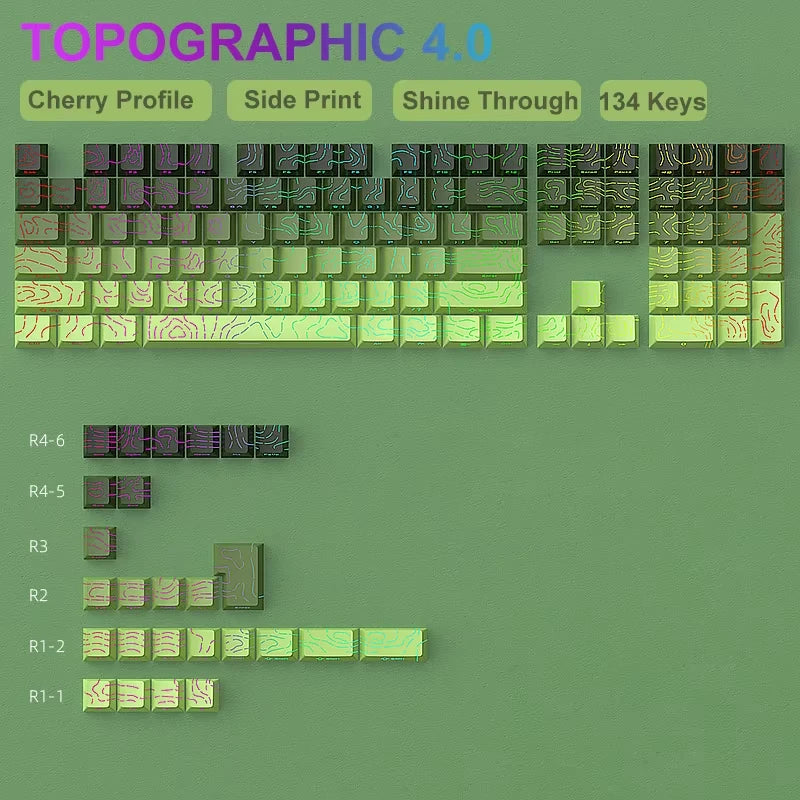 Teclas Mecánicas Retroiluminadas PBT 136 Teclas — Perfil OEM para Switches MX