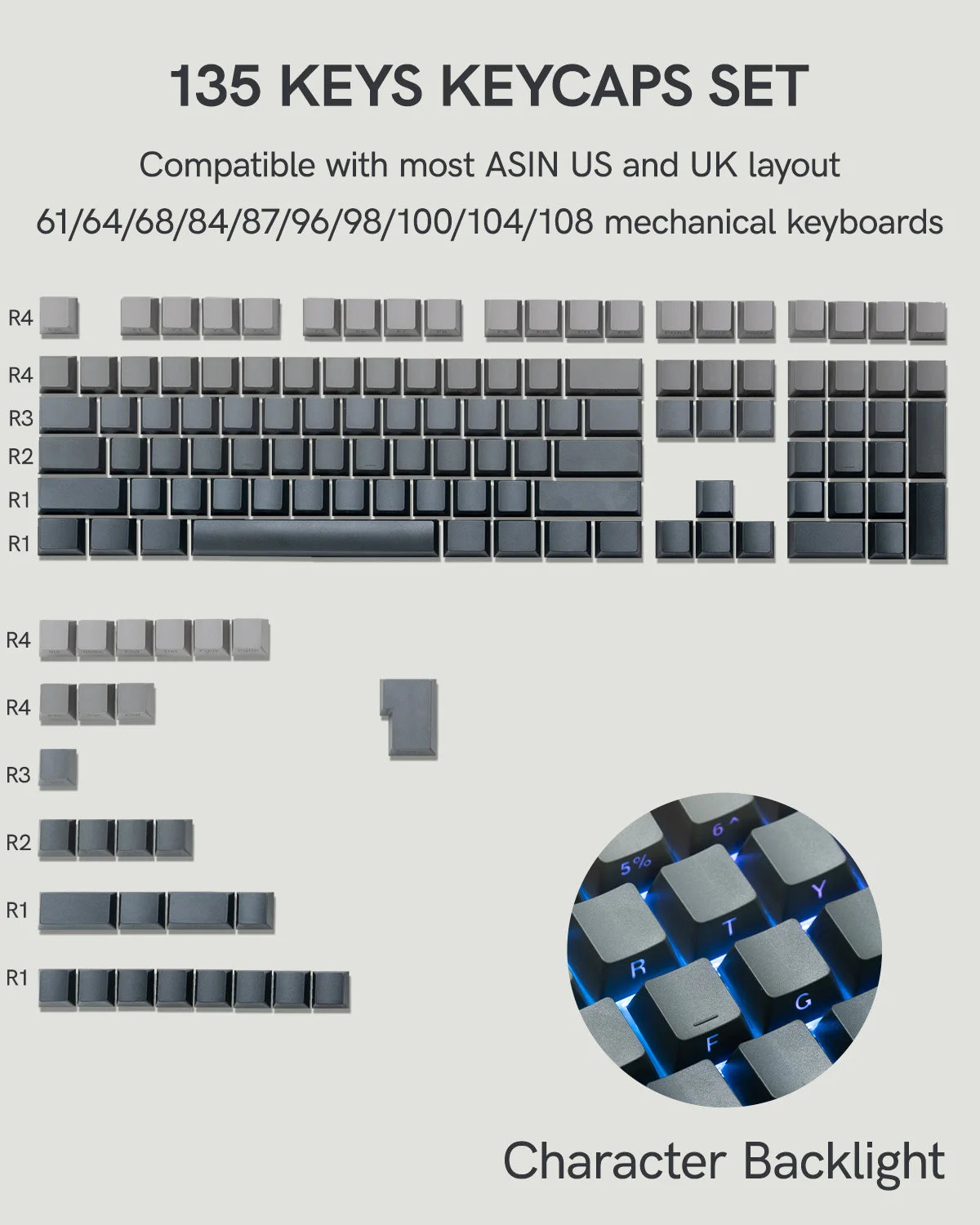 Teclas Mecánicas Retroiluminadas PBT 136 Teclas — Perfil OEM para Switches MX