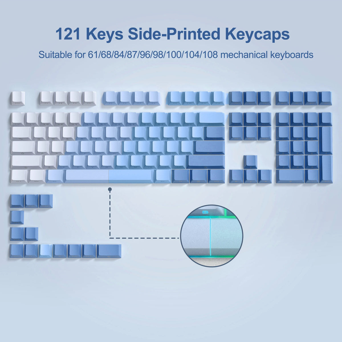 Teclas Mecánicas Retroiluminadas PBT 136 Teclas — Perfil OEM para Switches MX