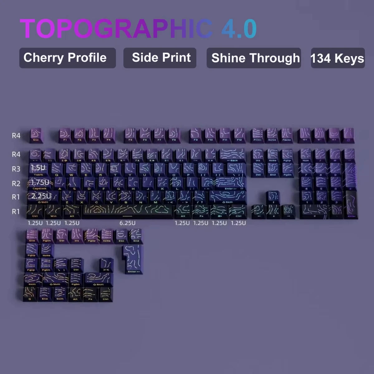Teclas Mecánicas Retroiluminadas PBT 136 Teclas — Perfil OEM para Switches MX