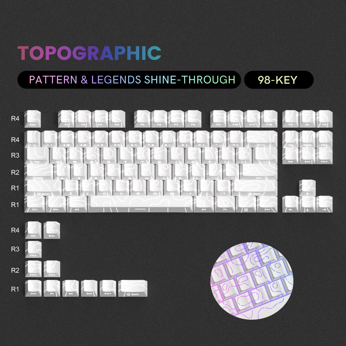 Teclas Mecánicas Retroiluminadas PBT 136 Teclas — Perfil OEM para Switches MX